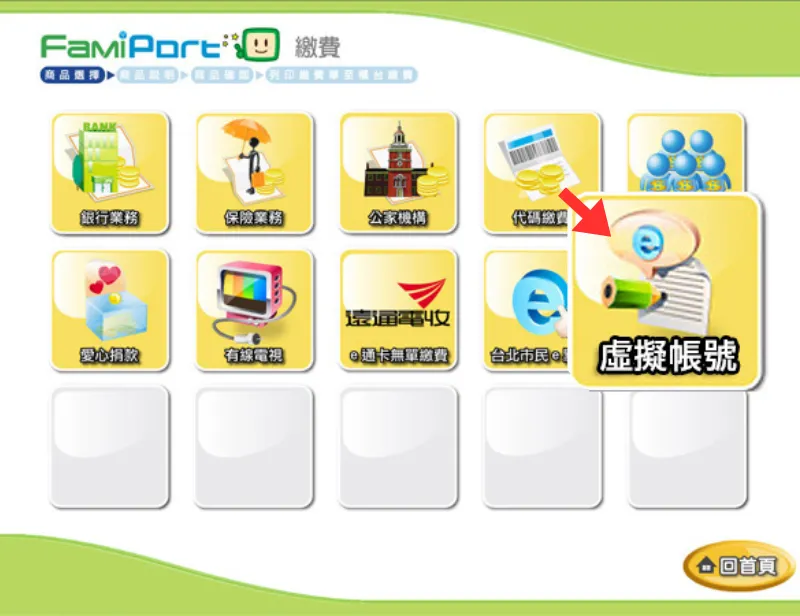超商買 USDT 教學：台灣 4 大超商 1 分鐘快速下單攻略！