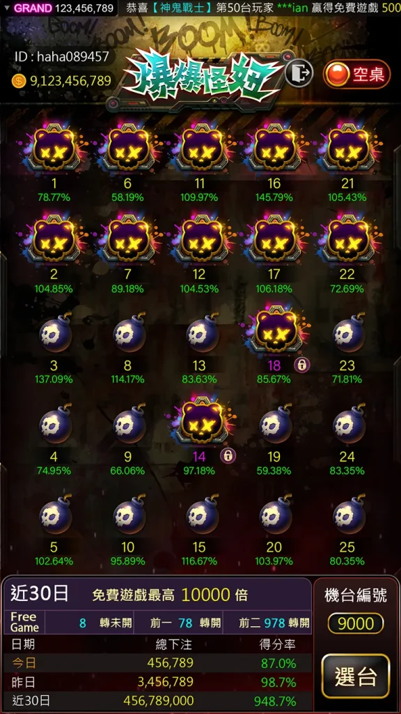 RG電子爆爆怪妞